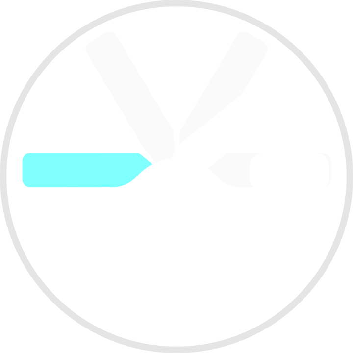 Responsible AI Compass