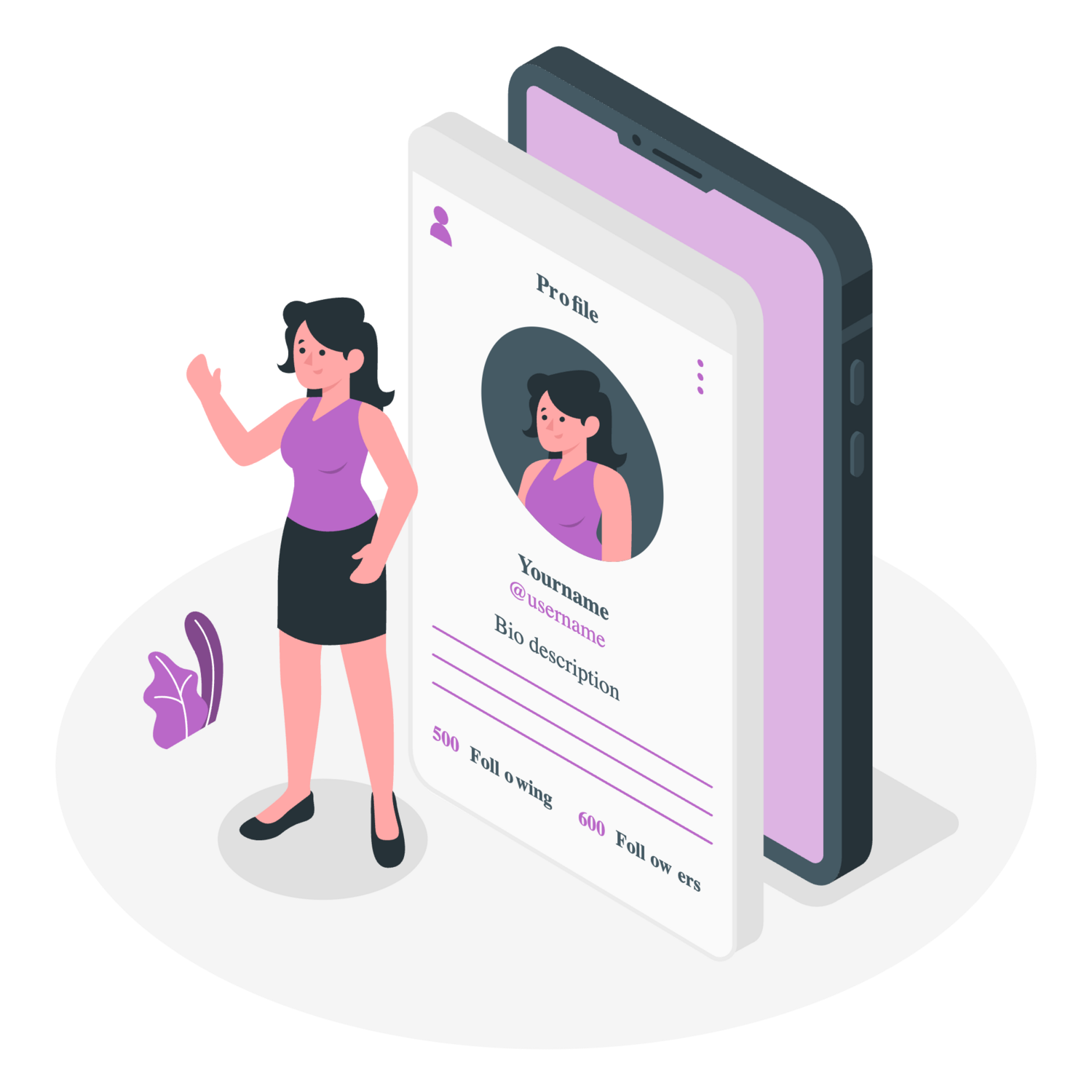 Employee Capability Assessment